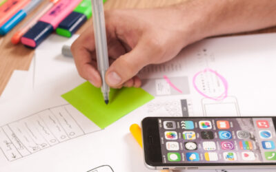 How To Create A Brand – Build Your Brand Development Strategy